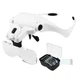 Headband Magnifier